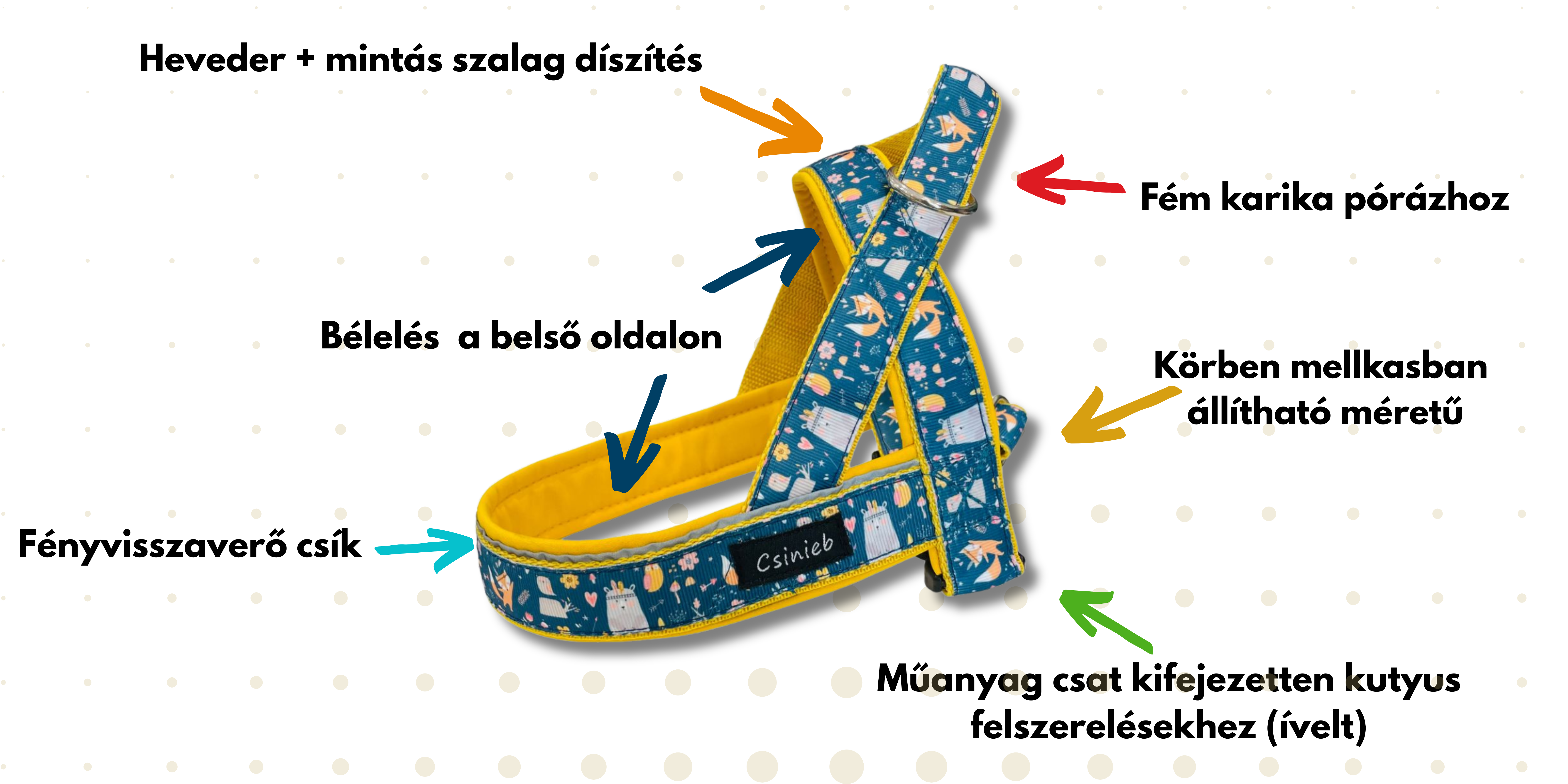 CSINIEB KUTYA HÁM